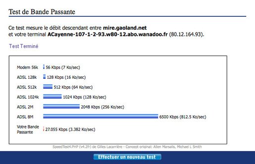 Problêmes de ralentissements de la connexions ADSL en Guyane, un usager s'exprime